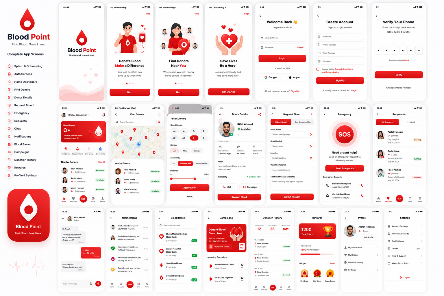 Blood Donation & Emergency Donor Network